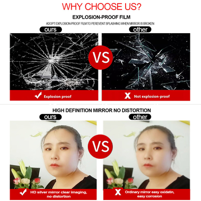 Transformez votre espace de vanité avec Hollywood Mirror Le choix ultime