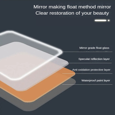 Le miroir d'Hollywood: une solution d'éclairage essentielle pour votre station de maquillage