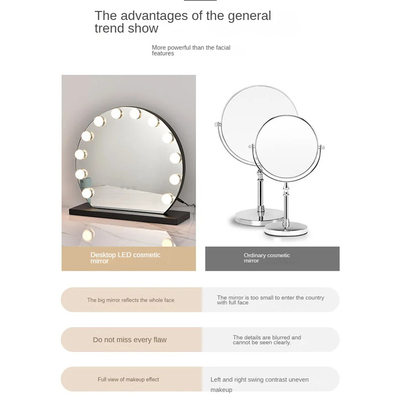 Découvrez la magie du miroir hollywoodien pour vos besoins de beauté